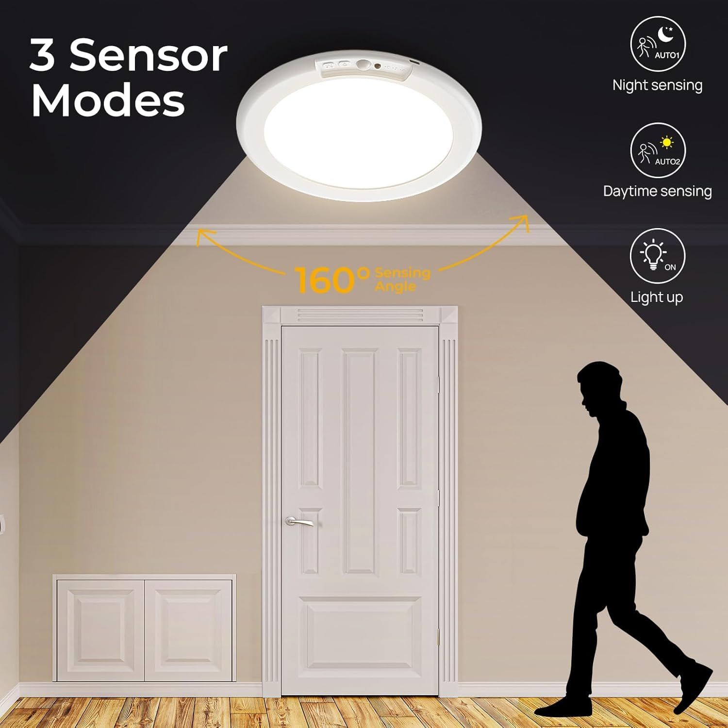 Rechargeable Motion Sensor Ceiling Light With Remote, Battery Ceiling ...