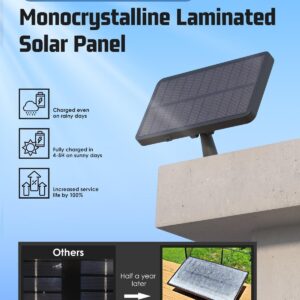 294 Led Solar Motion Sensor Light 6500K Black – Wonder Shop Solar Motion Sensor Light