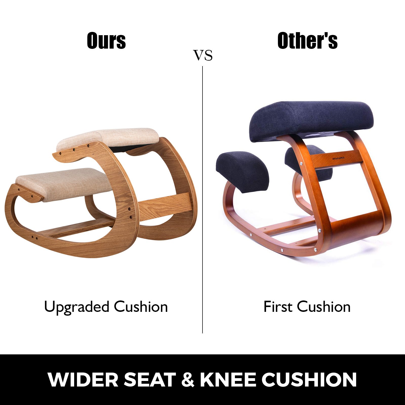 Ergonomic Kneeling Chair | Heavy Duty Posture Support – Wonder Shop Kneeling Chair