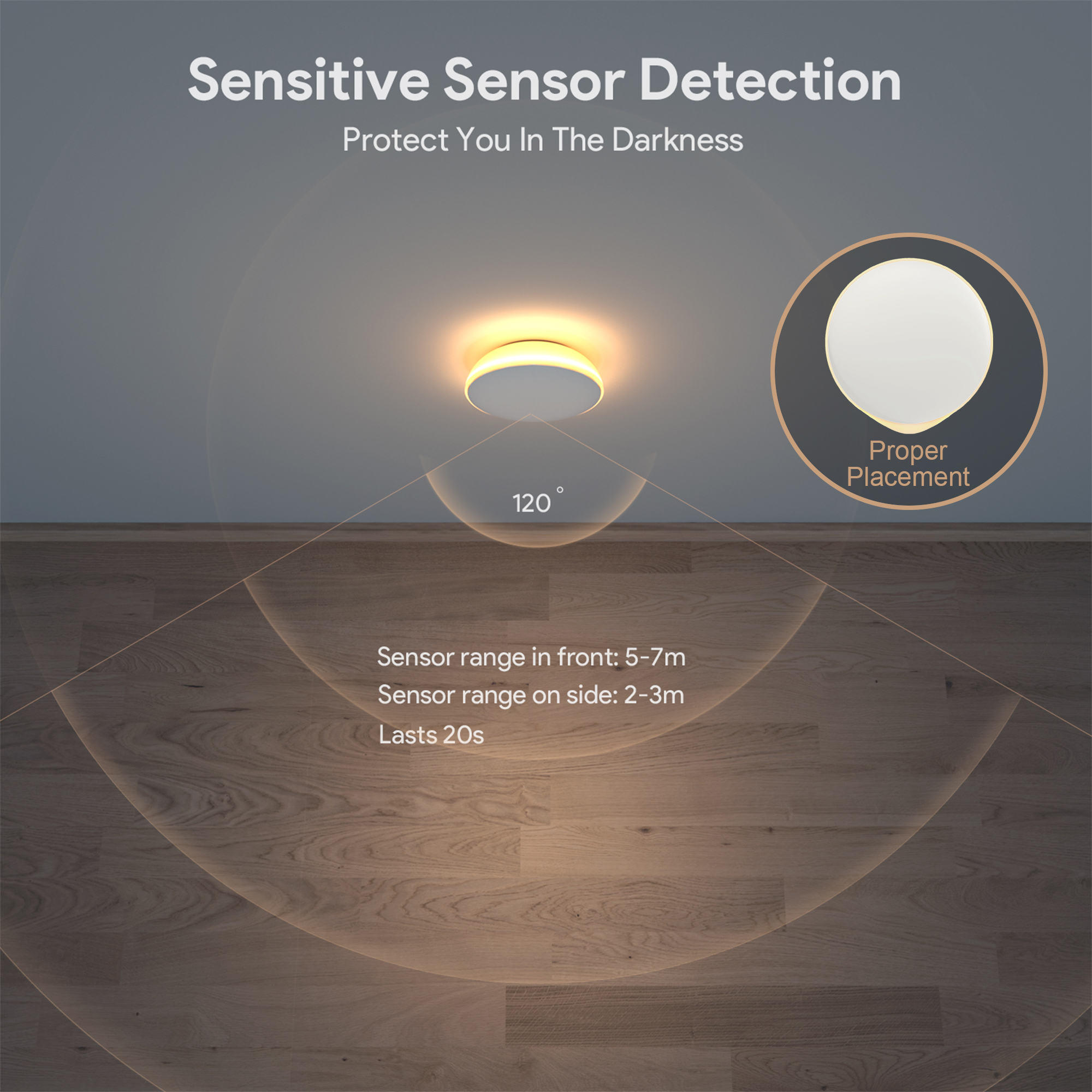 Aipower Motion Sensor Night Light 2-Pack – Wonder Shop Motion Sensor Night Light