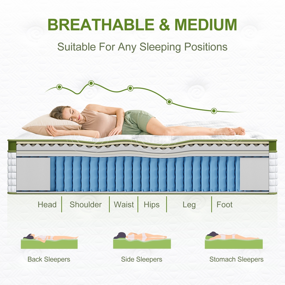Bedstory King Latex Hybrid Mattress - Medium Firm – Wonder Shop King Latex Hybrid Mattress